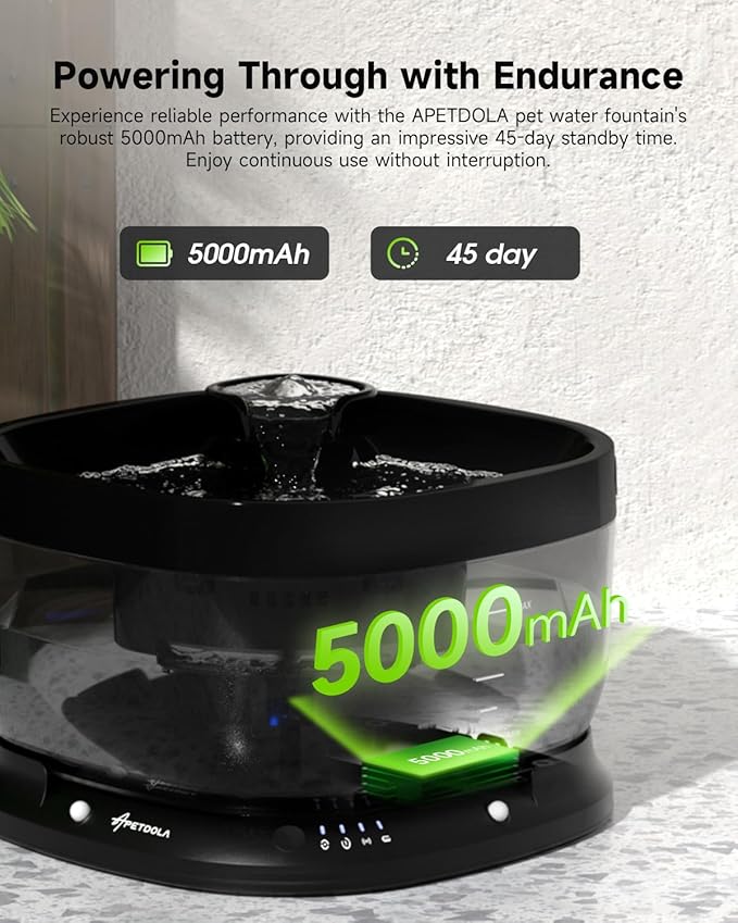 Wireless Dog Water Fountain with 30 Filter,Battery Operated Dog Water Dispenser with Motion Sensor, 237 oz/ 7L Cordless Fountain Water Bowl for Large Dogs Cat(Replacement Filter for 7.5 Months)