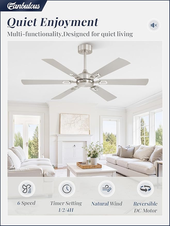 Fanbulous 52 Inch Ceiling Fans No Light with Remote, Modern Ceiling Fan Without Light, Dual Finish 6 Blades, Reversible Quiet DC Motor, 6 Speed, Large Ceiling Fan for Indoor or Covered Outdoor, Nickel