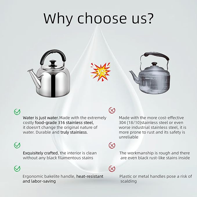 Whistling Stovetop Tea Kettle,Food Grade 316 Stainless Steel,Hot Water Fast to Boil,Stovetop Kettle with Ergonomic Handle,4.2 Quart Capacity