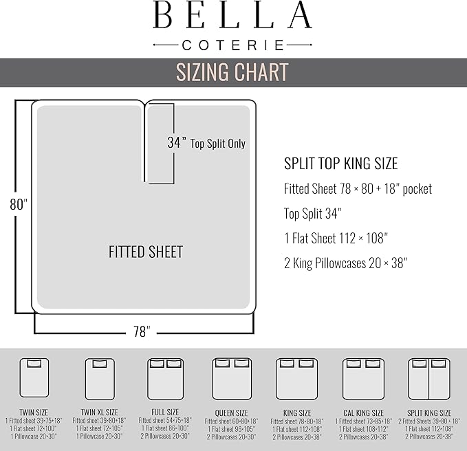 Bella Coterie Luxury Bamboo Viscose 34” Split Top King Size Sheet Set | 1 Fitted Sheet for Sleep Number & Adjustable Beds | 100% Organically Grown | Cooling & Soft | 18” Deep Pocket [Twilight Blue]
