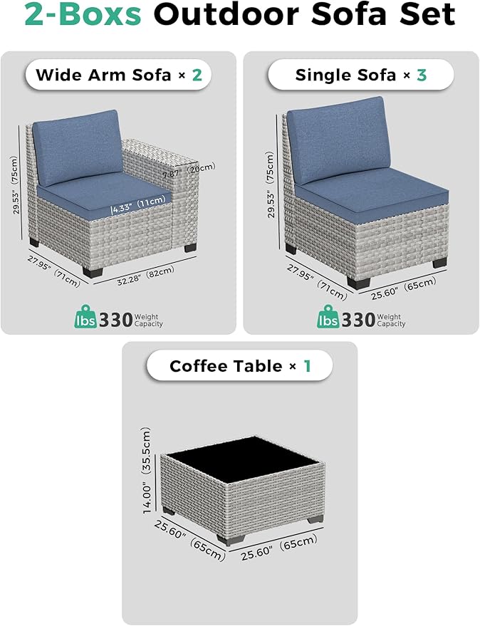 6 Piece Outdoor Sectional Sofa Set, 5-Seats Patio Wicker Conversation Set with 4" Thickened Cushions & Coffee Table, All-Weather PE Rattan for Garden, Backyard, Porch, Blue