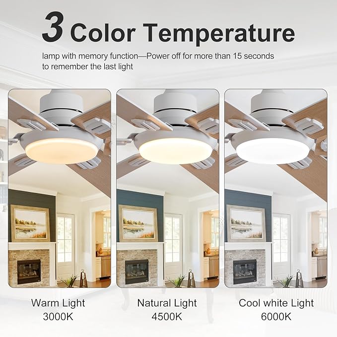 BOOMJOY 60 Inch Ceiling Fans with Lights and Remote,Outdoor/Indoor Ceiling Fan with Quiet Reversible DC Motor, 6 Blades White Ceiling Fan for Living Room Patio Bedroom