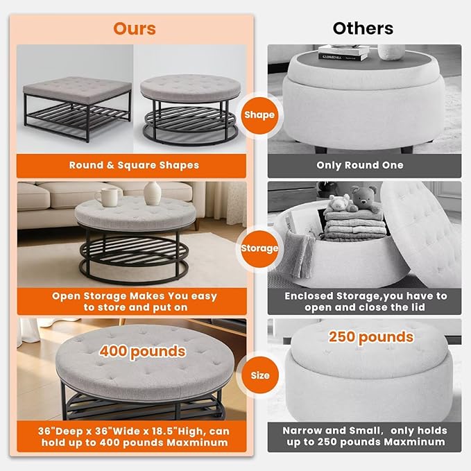 Ottoman Coffee Table with Upholstered Tufted Linen Fabric, Round Center Table with Storage Large Footrest Ottoman for Living Room Gray