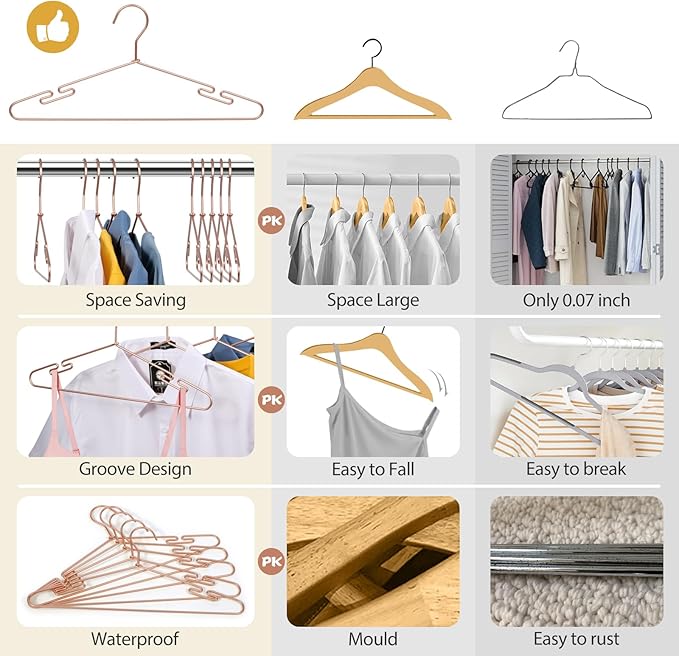 VWV 20 Pack Rose Gold Aluminum Hangers, 16.5 Inch Smooth and Durable Metal Shirt Dress Hanger, Lightweight and Sturdy Metal Hanger, Suit Jacket Dress Hangers