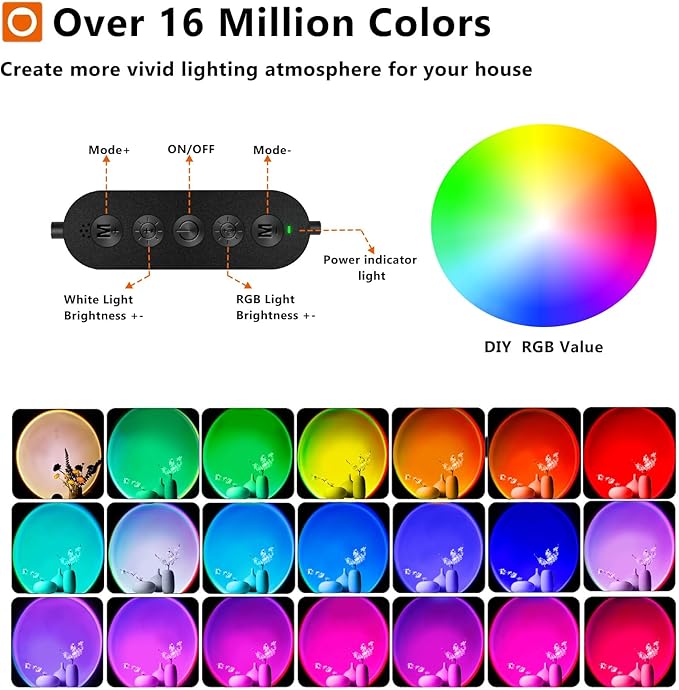 LED Sunset Lamp Projector,Multicolor Changing with USB Port,Sunset Light 180°Rotation for Room Decor,Sunset Lamp for Bedroom,Photography Party,Tiktok Live,Gift for Halloween, Christmas