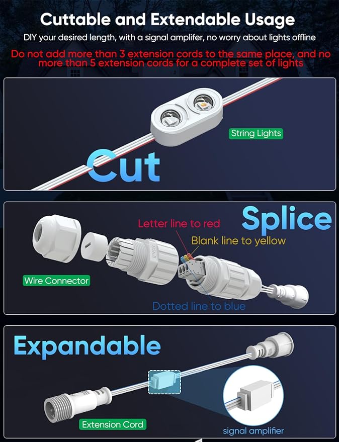 APPECK Permanent Outdoor Lights Pro 150ft, 108W RGBCW Eaves Lights with 108 LED Lights, 80lm, Cuttable, 111 Scene Modes, IP67 Waterproof Lighting for Christmas Decoration, Work with Alexa, White