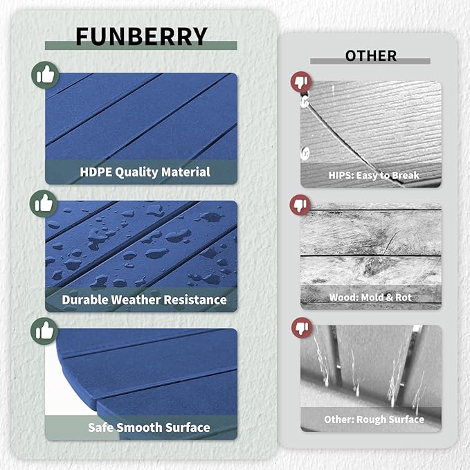 FUNBERRY Outdoor Folding Adirondack Side Table, No Assembly Portable Patio End Tables HDPE All Weather