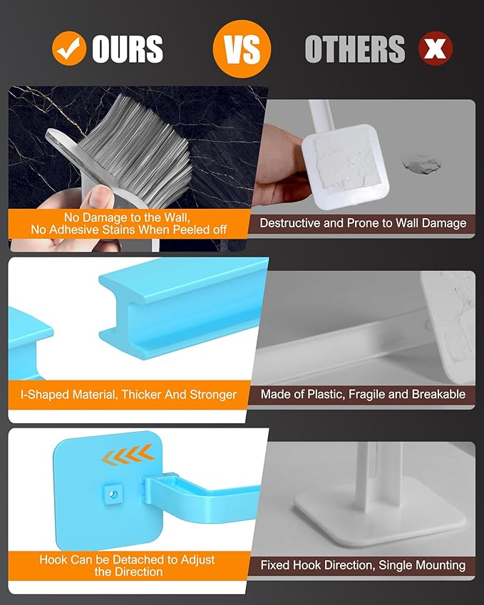 Hat Rack for Hat Storage (4-Pack), Multi-Purpose Hat Organizer, Strong Adhesive Hat Hooks for Wall Hat Organizer for Baseball Caps, Two Mounting Options Hat Hook, Blue