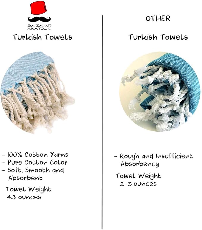 Bazaar Anatolia Turkish Towel 100% Cotton Beach Towel 76x38 Thin Lightweight Travel Camping Bath Sauna Gym Pool Unique Red Towels