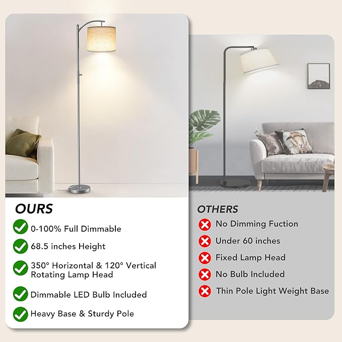 Dimmable Floor Lamp, Arc Floor Lamps for Living Room, Stepless Dimming Modern Standing Lamp with Linen Shade, Tall Lamp for Bedroom Office Dining Room- Silver