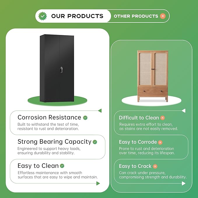 INTERGREAT 72-Inch Metal Storage Cabinet for Garage, Lockable Steel Cabinet with Doors and Adjustable Shelves, Black Locking Storage Unit for Office, Home, Gym, and School.