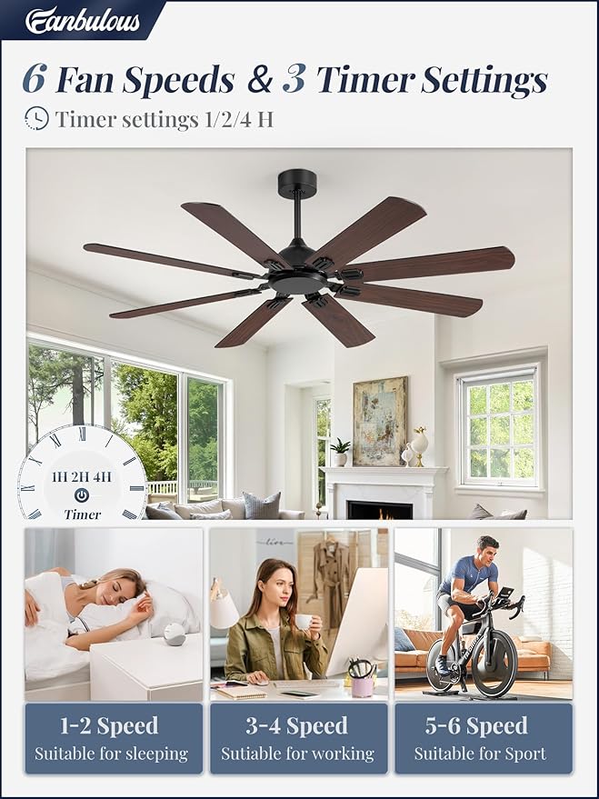 Fanbulous 62 Inch Ceiling Fans No Light with Remote, Modern Ceiling Fan Without Light, Dual Finish 8 Blades, Reversible Quiet DC Motor, 6 Speed, Large Ceiling Fan for Indoor or Covered Outdoor, Black