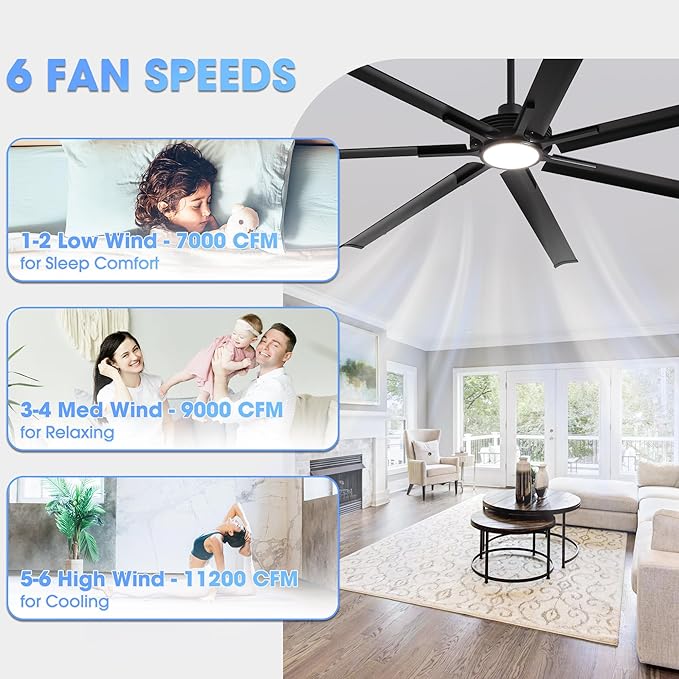 Industrial Ceiling Fans with Lights and Remote, 84 Inch Black Large Ceiling Fan with Dimmable Light, Outdoor Ceiling Fans for Patio, Living Room, Garage, 6-Speed Reversible DC Motor, 7 Aluminum Blades