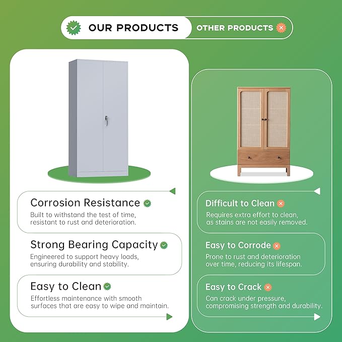 INTERGREAT Metal Storage Cabinet,72" Steel Lockable File Cabinet with Locking Doors and Adjustable Shelves,Locking Tool Cabinets for Office,Home,Garage,Gym,School (Cement Grey)