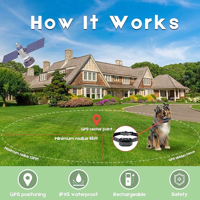 WIEZ GPS Wireless Dog Fence for Outdoor, Electric Dog Fence Collar with 3 Correction Mode, Pet Containment System for Most Dogs