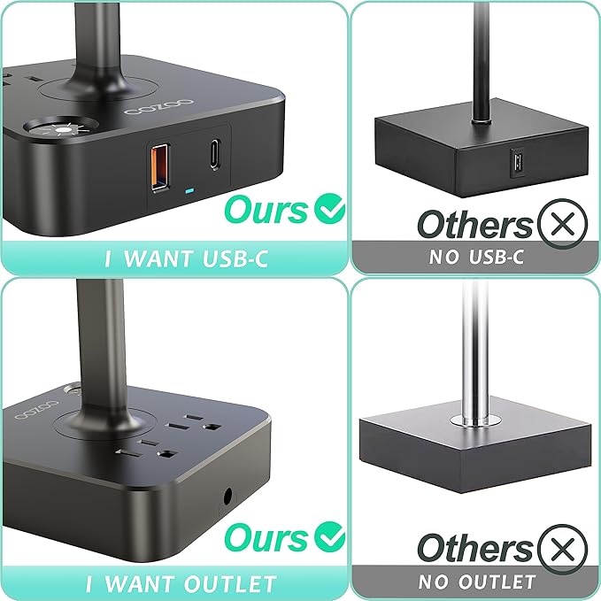 cozoo Bedside Table Lamp with 3 Levels Brightness,Dimmable Table Lamp with USB C+A Charging Ports,2 AC Outlets,Nightstand Lamp White Shade,Touch Bedroom Lamp for Living Read Work