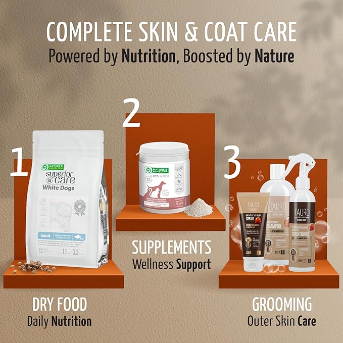 Tauro Pro Line Dog Itchy Skin Relief Cream – Dog Moisturizer for Dry, Itchy Skin – Soothes Itching & Rashes, Gentle for Cats & Puppies (Derma Care 2.5 Fl Oz)