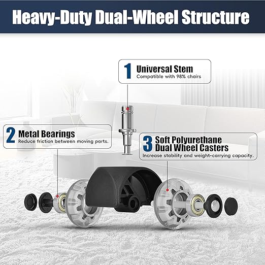 Sytopia Office Chair Wheels Replacement, 2.5 Inch Heavy Duty Casters, Set of 5, for Carpet and Hardwood Floors, Universal Size 11x22mm, Fits 99%, Grey