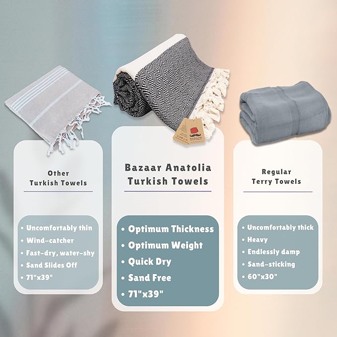 Bazaar Anatolia Turkish Beach Towel – 100% Cotton, Quick Dry, Lightweight and Sand Free – Perfect for Bathroom, Travel, Yoga, Camping, Oversized 71x39 inches - Diamond Black