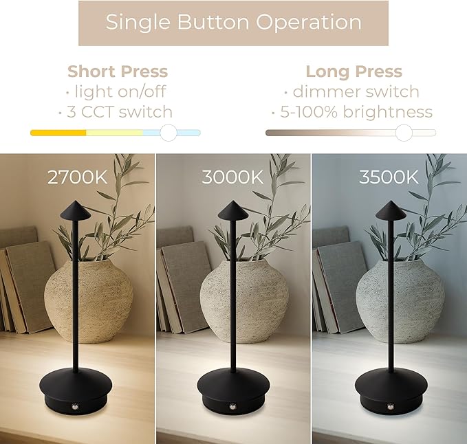 Arrrow LED Cordless USB-C Re-Chargeable Desk Lamp, 5200mAh Battery Operated with 3 Color Temperature 2700K-3000K-3500K and Fingertip Touch On/Off Plus Dimming in Black