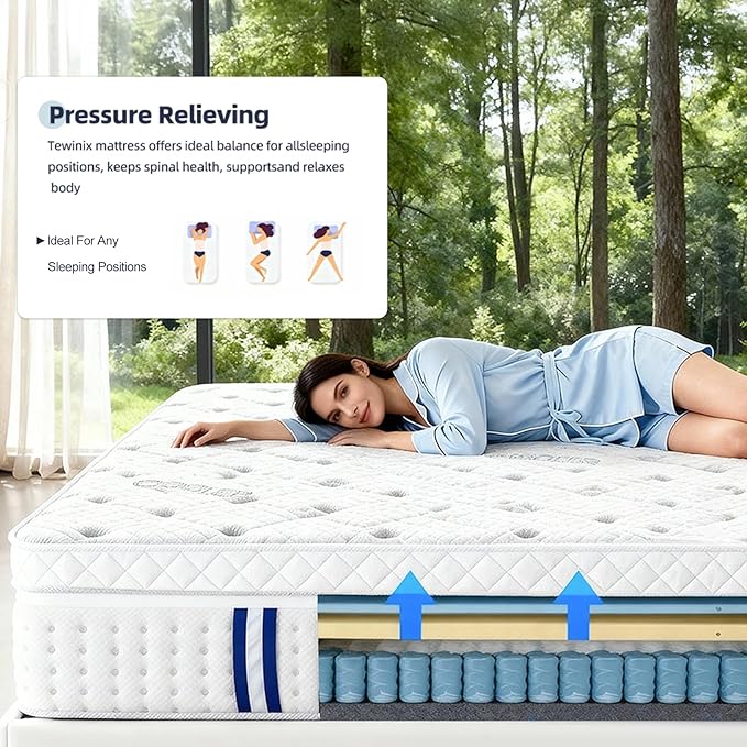 12 Inch Twin XL Mattress, Plush Hybrid Mattresses with Gel Memory Foam in a Box, Individual Pocket Springs for Pressure Relief & Motion Isolation, CertiPUR-US Certified,100-Night Trial