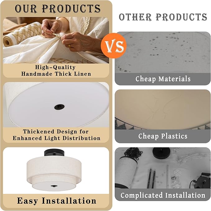 2 Light Semi Flush Mount Ceiling Light Fixture 12.6 Inch Modern Black Drum Ceiling Light Fixture with 2-Layer Fabric Shade Dimmable Close to Ceiling Light for Living Room Hallway Bedroom Entryway