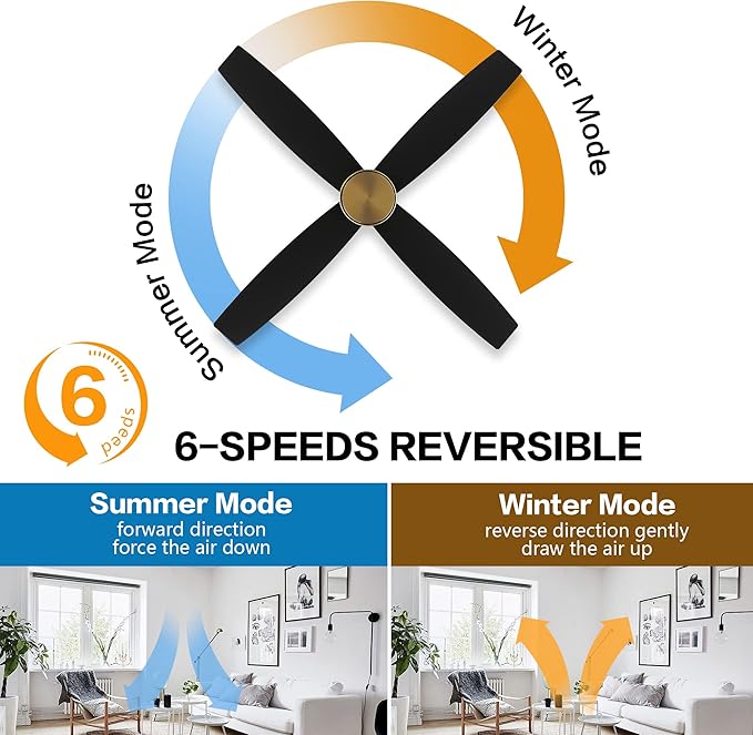WINGBO 44" Flush Mount DC Ceiling Fan without Lights, 4 Reversible Plywood Blades, Quiet 6-Speed DC Motor, Hugger Low Profile Ceiling Fan No Lights for Bedroom, Brass Finish and Black/White Blades