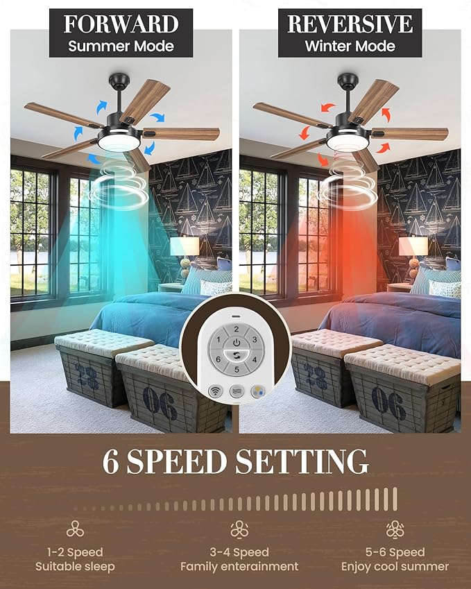 TENGXIN 52 Inch Ceiling Fan With Lights and Remote Control, Farmhouse Fandelier with 5 Reversible Blades,6 Speeds,Ultra Silent,APP Control,TXCF-BK002