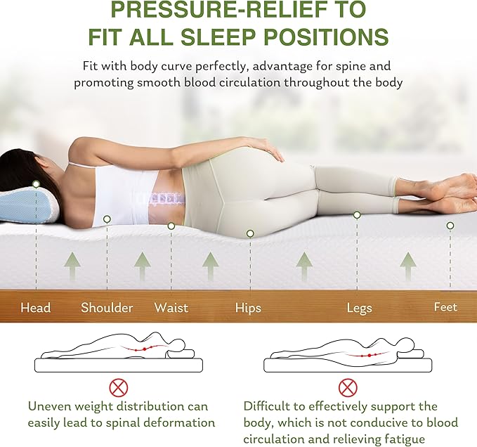 EGOHOME King Size Memory Foam Mattress, 10 Inch Bed Mattress in a Box with Cooling Green Tea Gel, Relieve Pressure with Medium Support, CertiPUR-US Certified, 80''L x 76''W, White