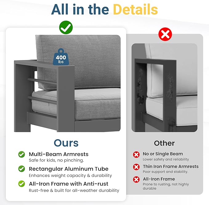 Wisteria Lane Patio Furniture Metal Sofa, Metal Outdoor Chairs with Upgraded Cushions, All-Weather Outdoor 3 Seats Sofa Couch for Balcony, Garden, Deck, Backyard, Grey