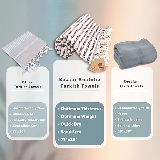 Bazaar Anatolia Turkish Beach Towel – 100% Cotton, Quick Dry, Sand Free Towel for Bathroom, Travel, Camping – Oversized 71x39 Inches – Arpa Maroon