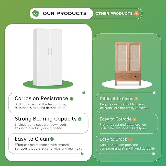 INTERGREAT Metal Storage Cabinet, 72" H Lockable Steel Cabinets with Locking Doors, Storage Locker with Adjustable Shelves for Office, Home, Garage, Gym, School (White)