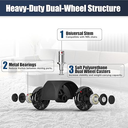 Sytopia Office Chair Wheels Replacement, 2.5 Inch Heavy Duty Caster Set, for Carpet and Hardwood Floors, Universal Size 11x22mm, Fits 99%, Black