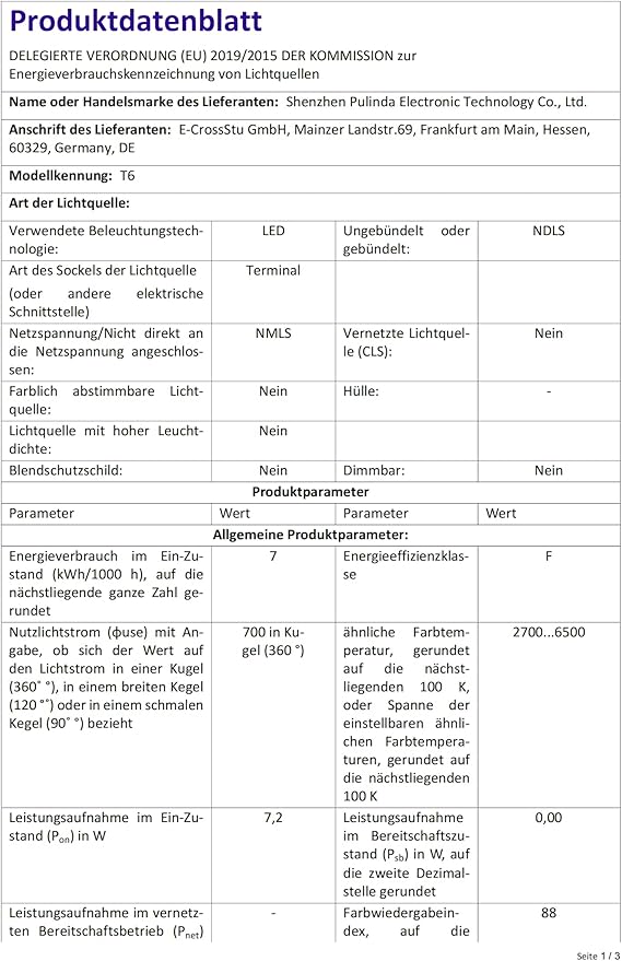 Table Lamp, [Advanced] Bedside Touch Control Lamp for Bedroom 3 Level Dimmable Warm White Lights with 256 RGB Color Mode Modern Deisgn Smart Nightstand Desktop LED Lamps Portable for Read