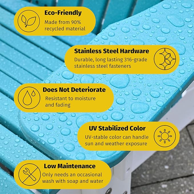 LuxCraft Deluxe Poly Round Outdoor Coffee Table, Two Tier Coffee Table, Round Conversation Tables for Outside Patio with Lower Shelf - Amish Made in USA (Black)