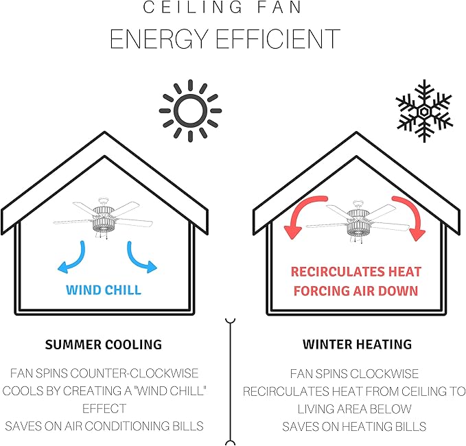 RIVER OF GOODS 52" W Sorrel Indoor Tiffany Stained Glass Ceiling Fan with Remote Control