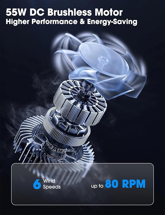 Industrial Ceiling Fans with Remote Control, 100 Inch Big Ceiling Fans without Lights for Living Room Shop Garage Bedroom Indoor Outdoor, 6-Speed Reversible DC Motor, Dimmable, 3CCT, Timer