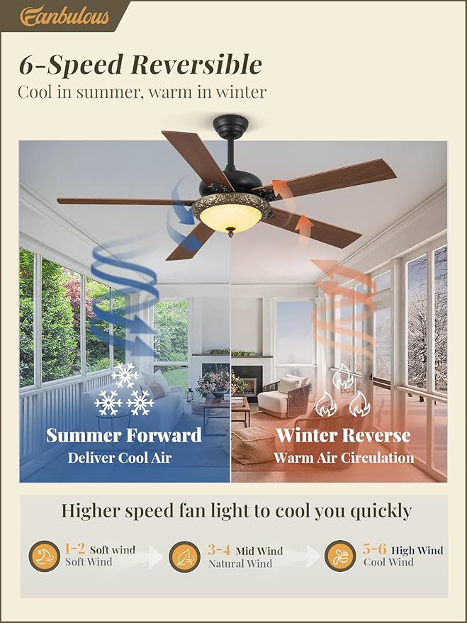 Fanbulous 56" Ceiling Fans with Lights, Rustic Ceiling Fan with Dimmable LED Light, Remote/APP Control,5 Dual Finish Blades,6-Speeds Traditional Ceiling Fan for Bedroom, Living Room,Indoor & Outdoor