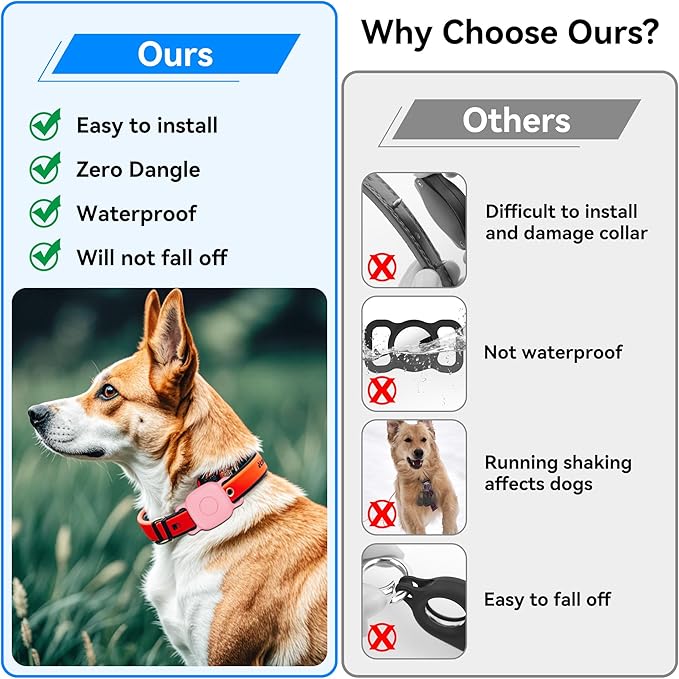 DDJ 2-Pack Dog Collar Holder for Tile Life360 Mate (2024) 2022 Tracker, Waterproof Silicone Cover Full-Body Protective Case for Tile Mate Tracker Cat Collar, Ultra Durable, Scratch Resistant, Pink