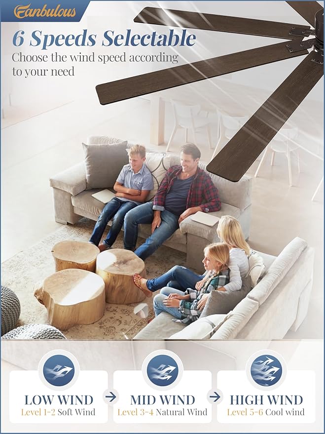 Fanbulous Modern Farmhouse 84 Inch Large Ceiling Fan, 6-Speed Reversible DC Industrial Ceiling Fans with Lights for Shop/Living Room/Covered Outdoor-Oil Rubbed Bronze