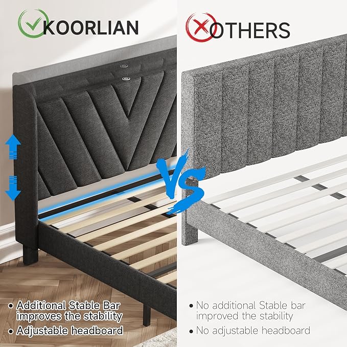 koorlian Full Size Bed Frame, Full Bed Frame with Headboard, Adjustable Upholstered Bed with Type-C&USB Port, Wingback Storage Headboard, Noiseless, No Box Spring Needed, Dark Gray