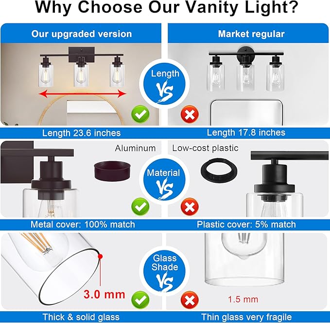 MELUCEE 3 Light Bathroom Vanity Light Oil Rubbed Bronze, Industrial Wall Light Fixture with Clear Glass Shade Sconces for Bedroom Porch Kitchen Living Room (Patent No.: US D963914 S)