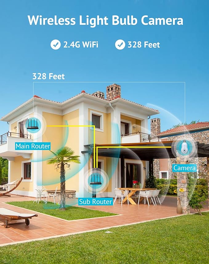 LaView 5MP QHD Bulb Security Camera 2.4GHz, 360° 3K Security Cameras Wireless Outdoor Indoor Full Color Day and Night, AI Motion Detection, Audible Alarm, Easy Installation, Compatible with Alexa