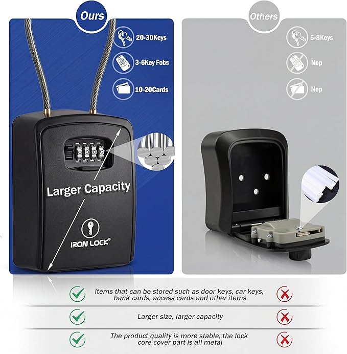 Iron Lock® Key Lock Box Portable with Cable Shackle & Wall Mount – Waterproof Heavy Duty Metal Lock Box for Keys with 4-Digit Combination Code on Door Knob, Fence, Pipe or Gate (Black, XXL)