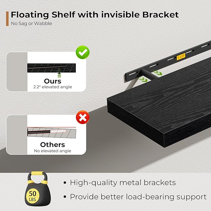 Fun Memories 55 Inch Floating Shelves for Wall, Fireplace Mantel Shelf with Invisible Heavy Duty Bracket, 8 Inch Deep Storage Shelf for Living Room, Kitchen, Farmhouse, Black (2-Pack)