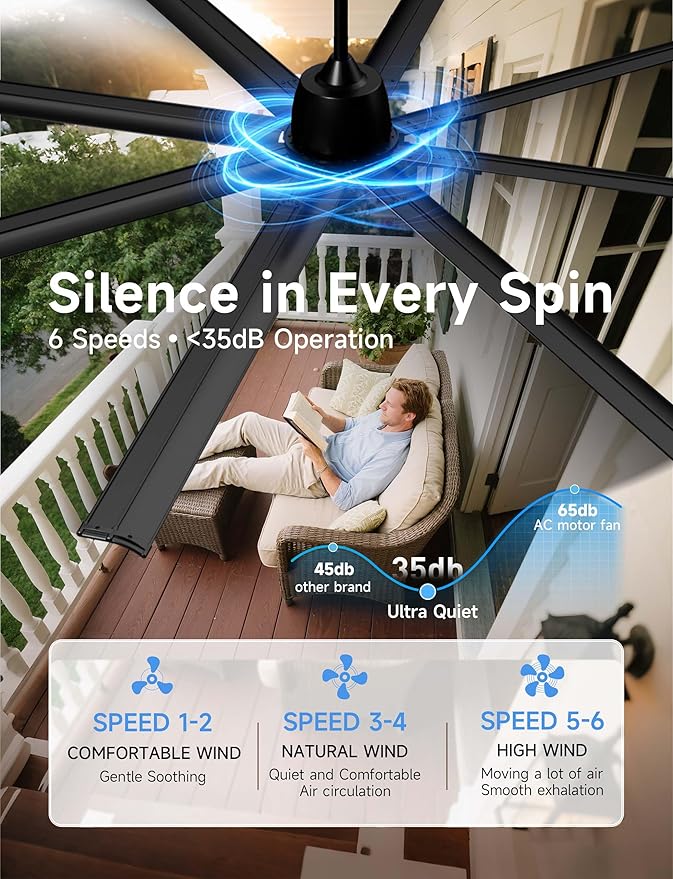 72 Inch Black Ceiling Fan Without Light with 8 Aluminum Blades,Industrial Ceilin fan with Remote,6 Speed,Quiet DC Motor,Large Outdoor Indoor Ceiling Fan for Patio,Garage,Living Room