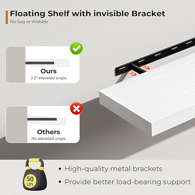 Fun Memories 55 Inch Floating Shelves for Wall, Fireplace Mantel Shelf with Invisible Heavy Duty Bracket, 8 Inch Deep Storage Shelf for Living Room, Kitchen, Farmhouse, White