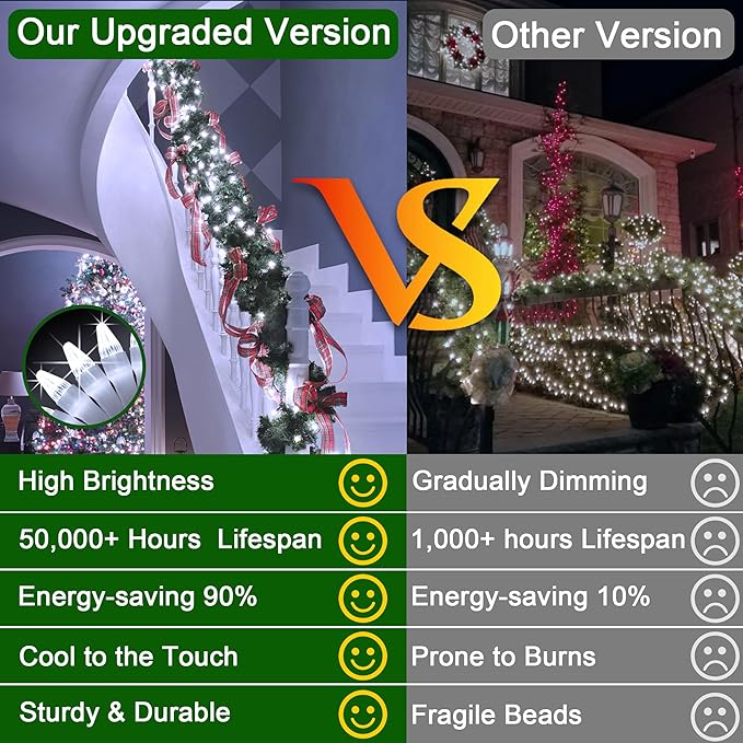 180 LED 59ft Christmas String Lights Indoor Outdoor, 8 Modes Christmas Fairy Lights with Timer & Momory, IP44 Waterproof Christmas Tree Lights for Xmas Patio Yard Fence Balcony Garden (Cool White)