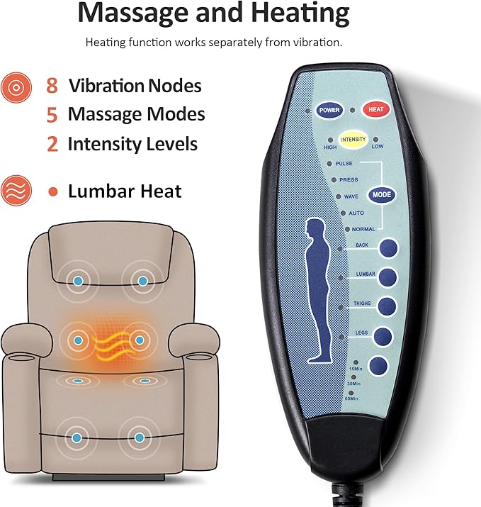 MCombo Electric Power Lift Recliner Chair Sofa with Massage and Heat for Elderly, 3 Positions, 2 Side Pockets, and Cup Holders, USB Ports, Faux Leather 7040 (Dark Brown, Medium)