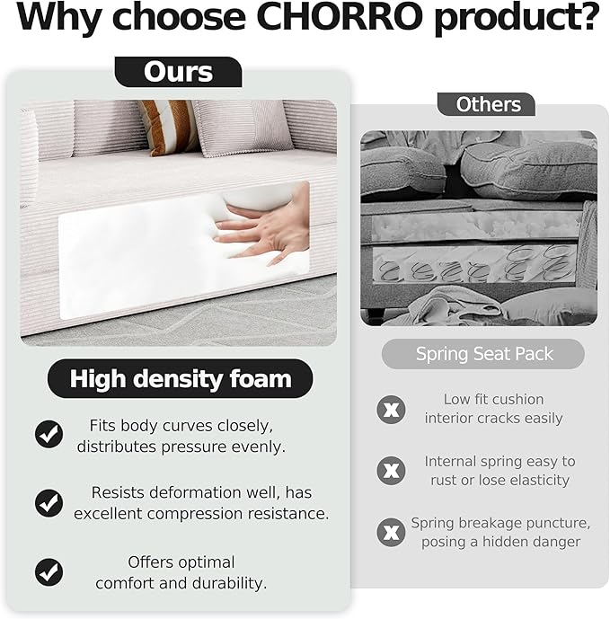 78.8''Convertible Sleeper Sofa Bed,Compressed Floor Boneless Couch,Modular Modern Corduroy Sofa for Living Room Bedroom -with Fixed-Shape Frame and Support Armrest,Easy Assembly(White